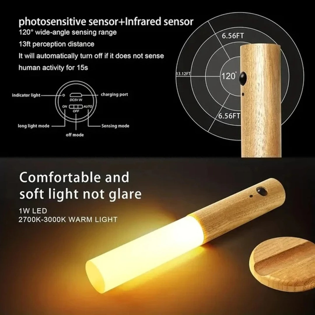 Smart Motion Sensor Wall Sconce
